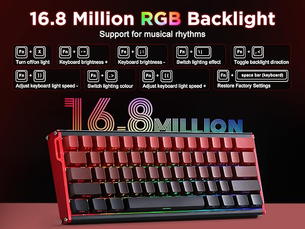 Mechanical Keyboard