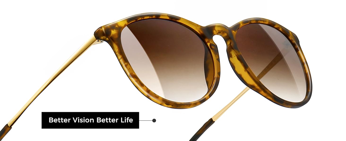 TAC polarized lens HD lens