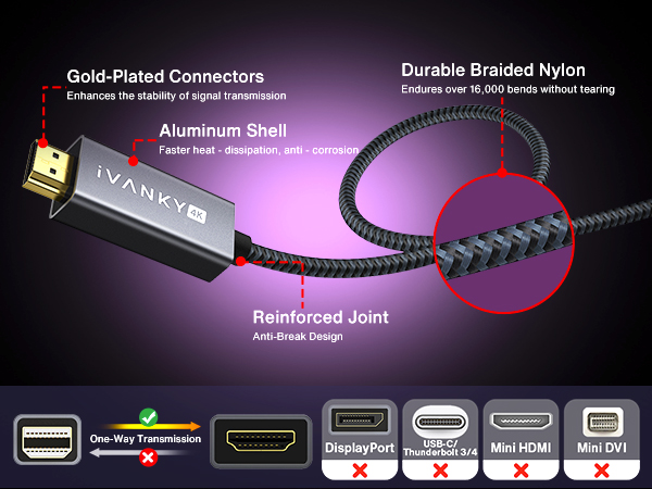 thunderbolt to hdmi cable 4K
