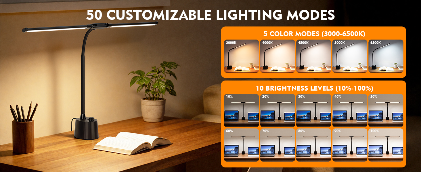 Desk Lamp with USB A+C Charging Ports, Desk Light for for Home Office Reading Light Table Lamp