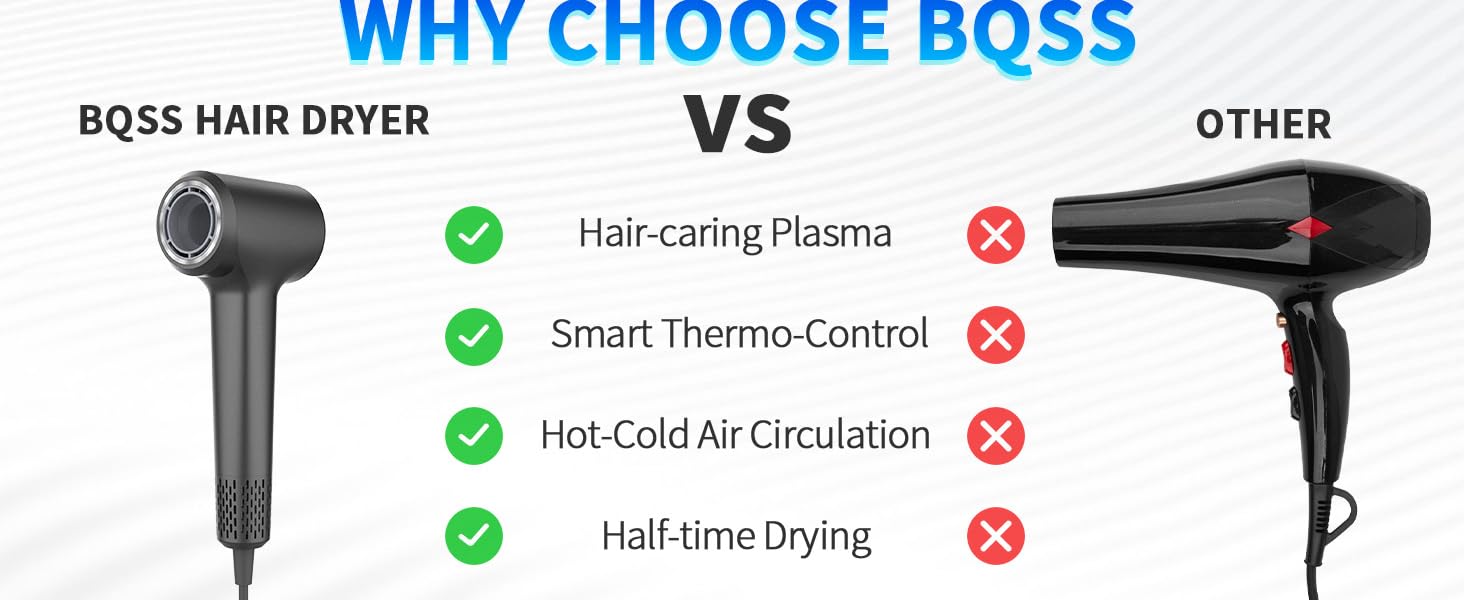 hair dryer blow dryer hair blower plasma hair dryer hair dryers for women diffuser hair dryer