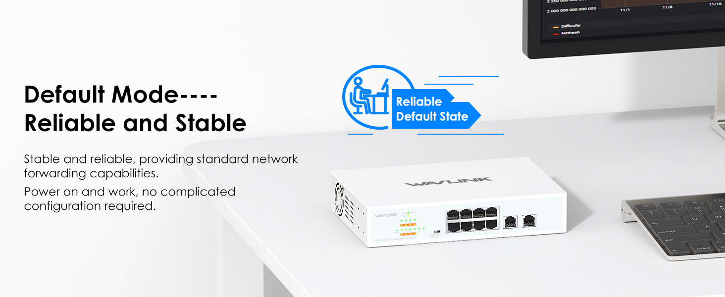 WAVLINK 10-Port Full Gigabit Switch with 8 PoE+