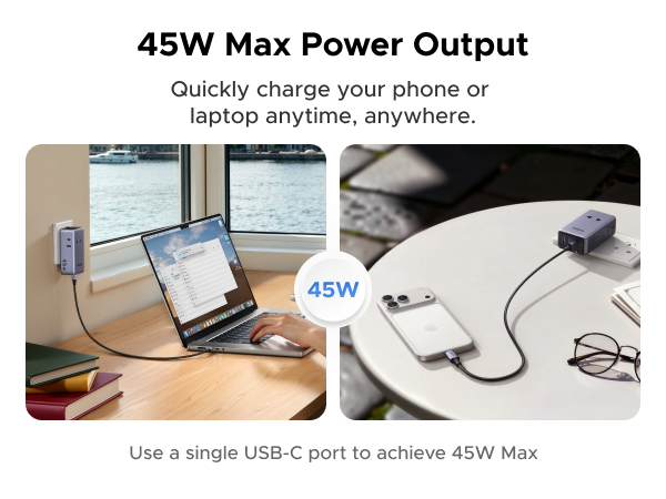 Quickly 45W Max Power Output