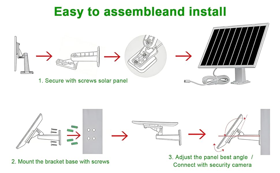 Easy to assembleand install