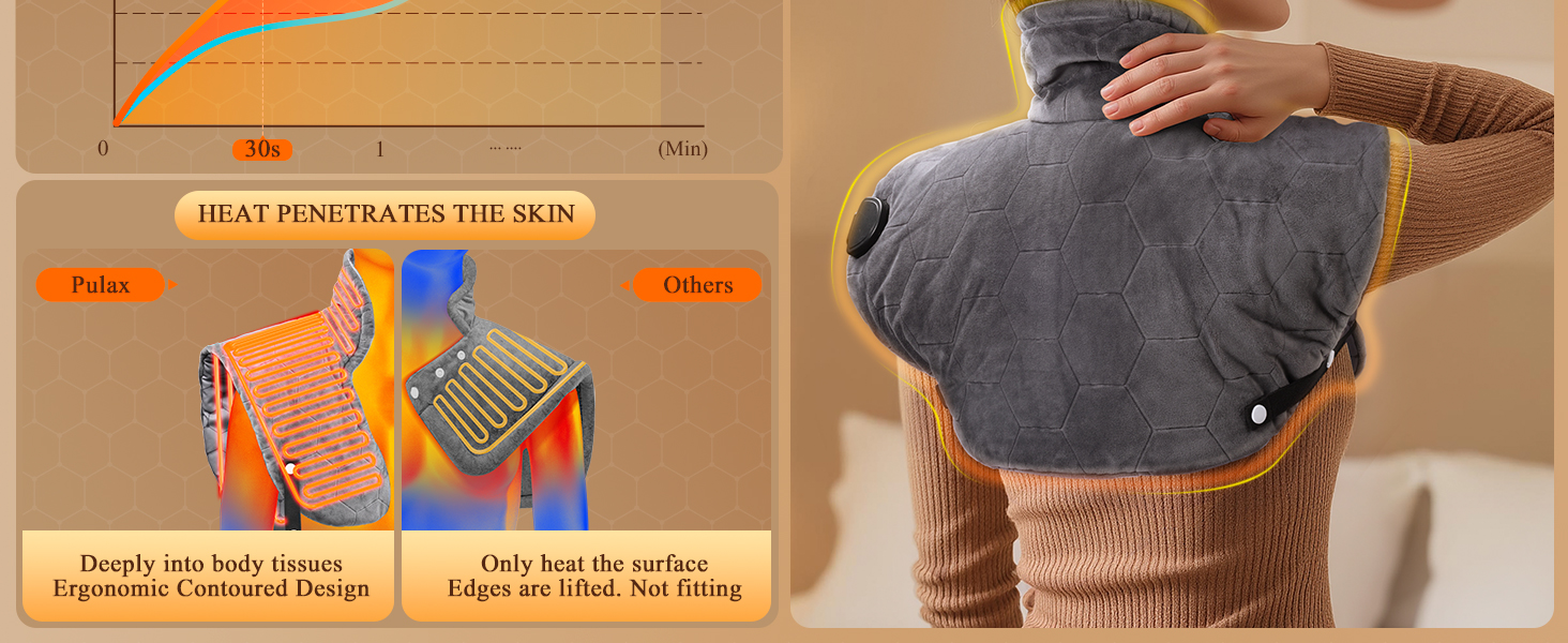 shoulder heating pad