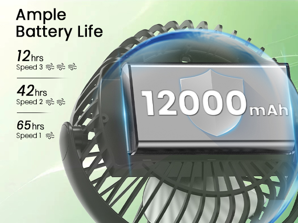 battery fan