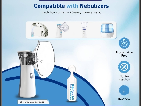 Fast Relief and Usable with a Nebulizer