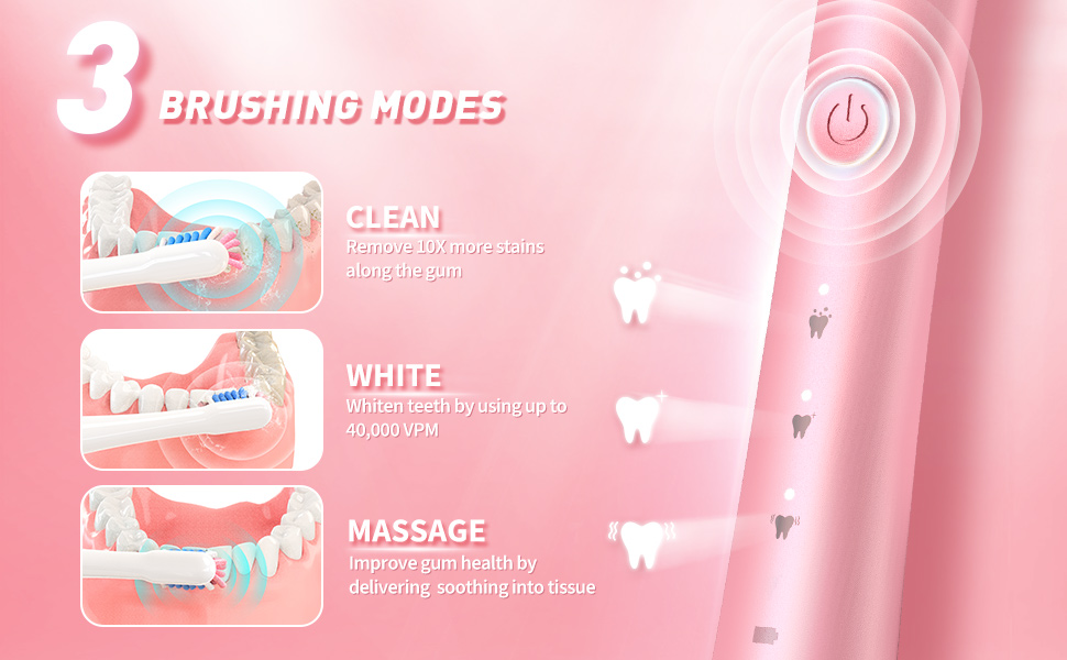 Electric Toothbrush for Adults