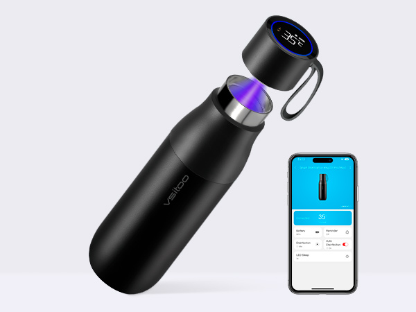 S1 PRO Water Bottle