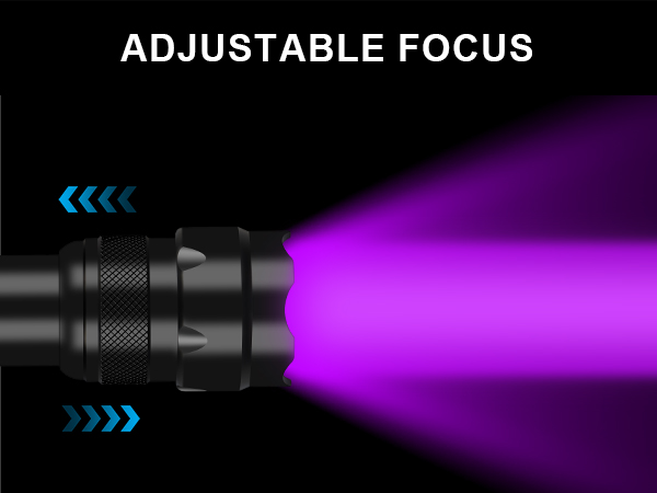Adjustable Focus