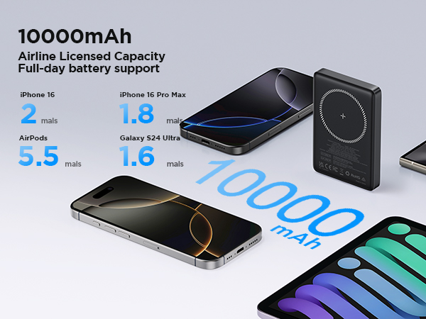for Magsafe Power Bank,10000mAh Ultra Slim Magnetic Phone Charger Portable Magsafe Battery Pack