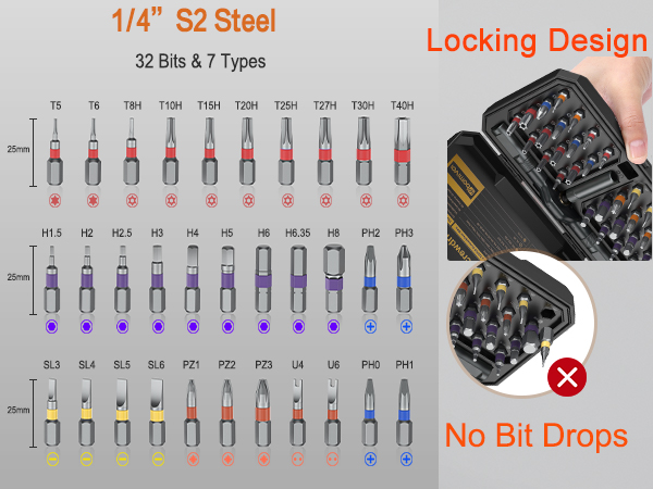 Ratcheting Screwdriver Set