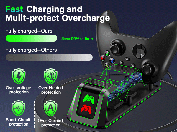 xbox controller charger station