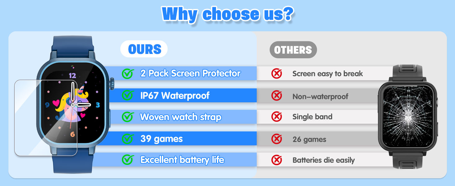 kids waterproof smart watch