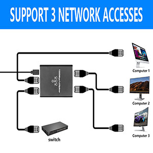 Support 3 network Accesses