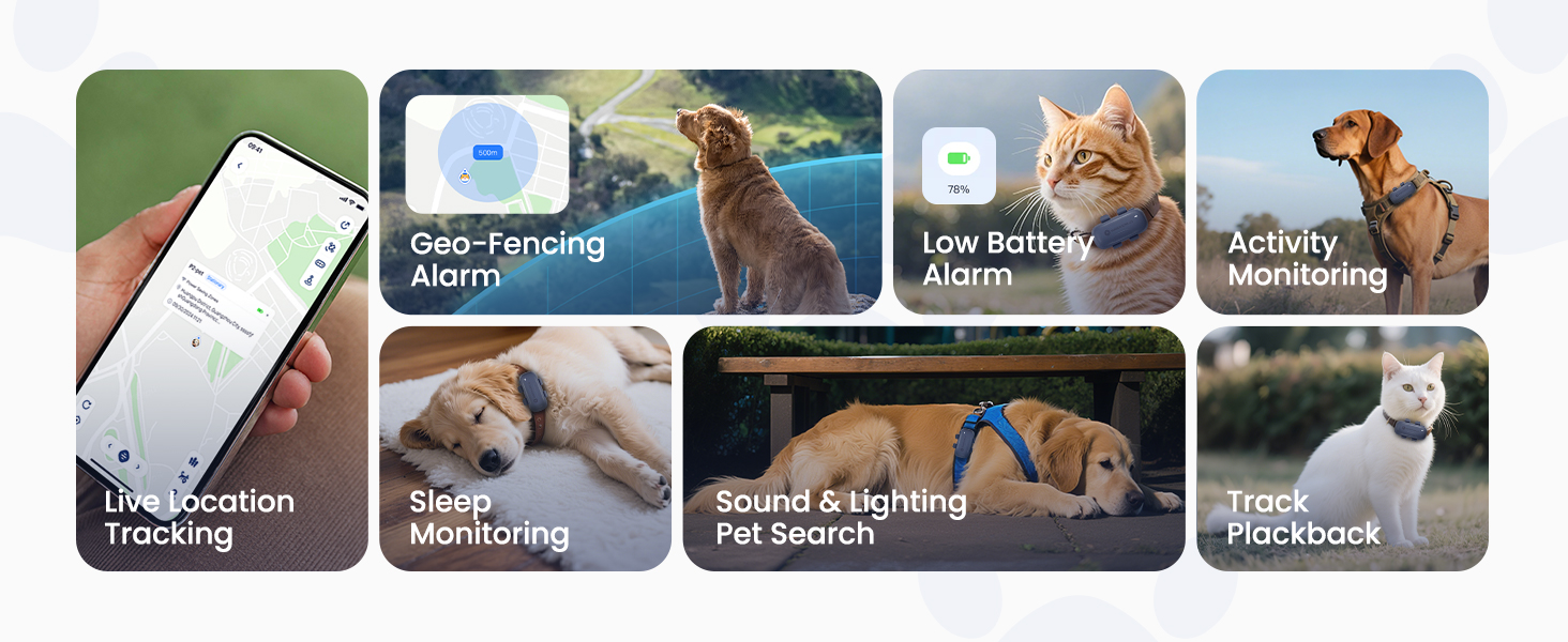 gps tracker for cats