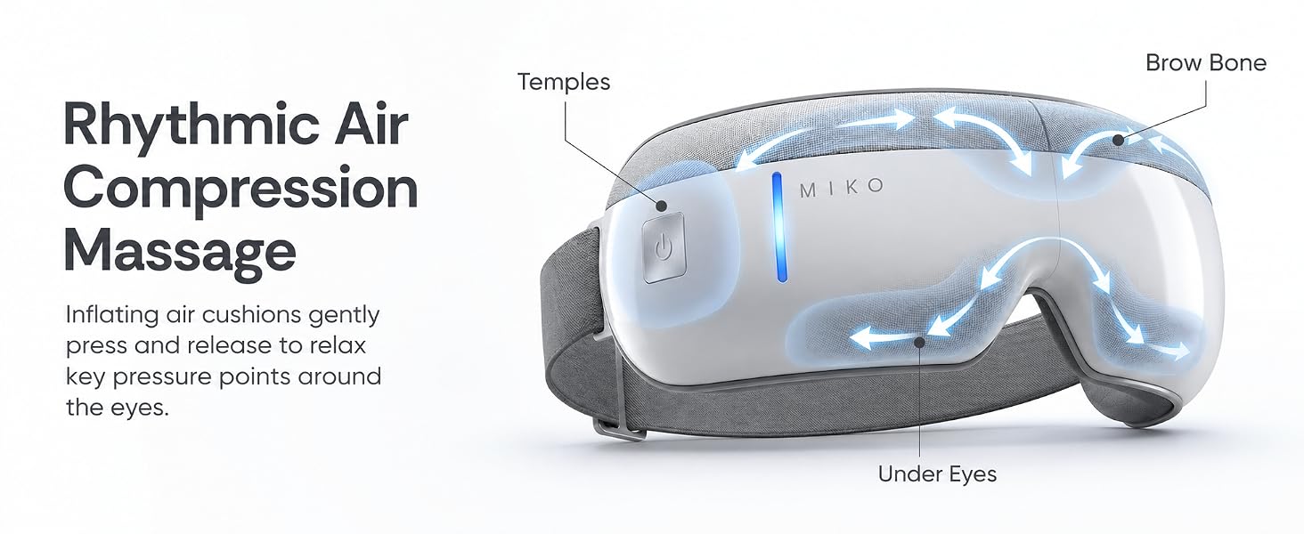 Air Compression Massage