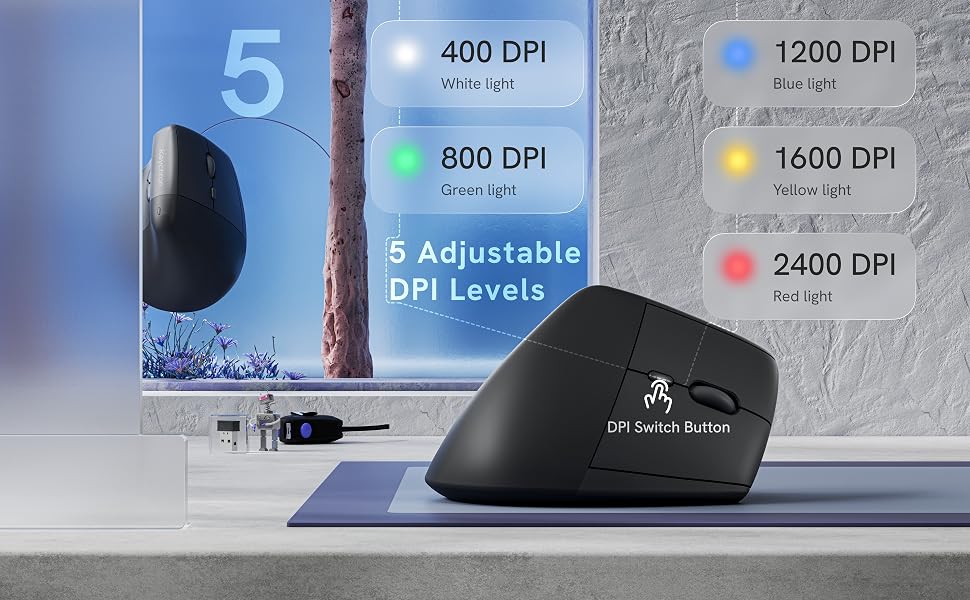 Ergonomic Wireless Mouse with 5 Adjustable DPI Levels (400 to 2400) and Color-Coded LED Indicators
