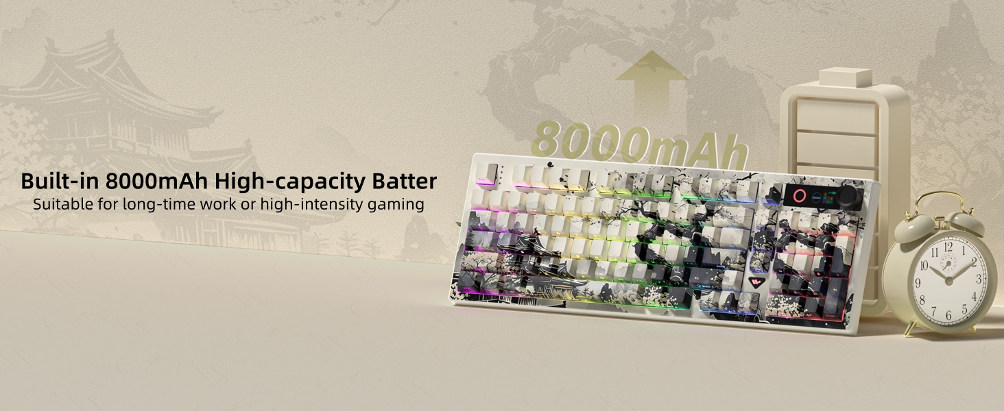 Womier L98 Retro Wireless Mechanical Creamy Keyboard with TFT Screen&amp;amp;Knob