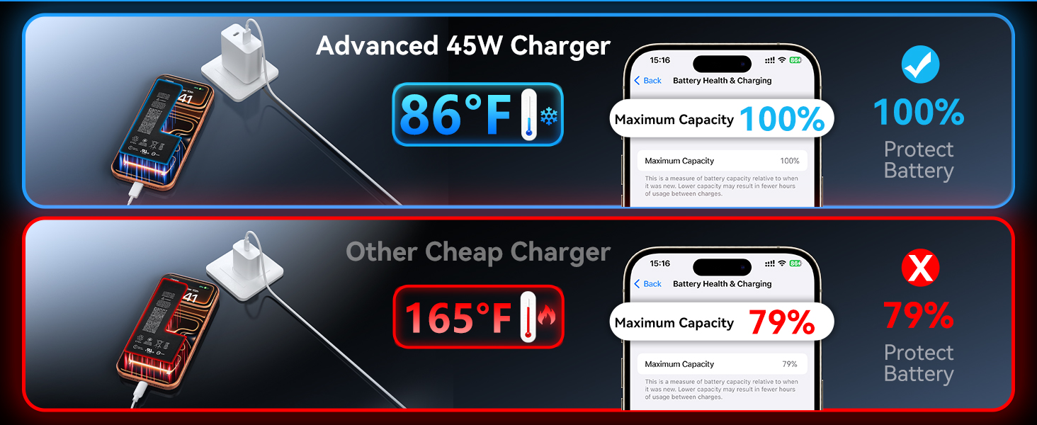 type c charger fast charging phone 17 16 pro max charger
