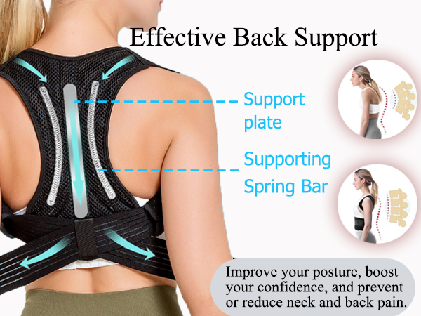 posture corrector