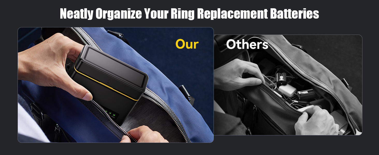 Neatly 0rganize Your Ring Replacement Batteries