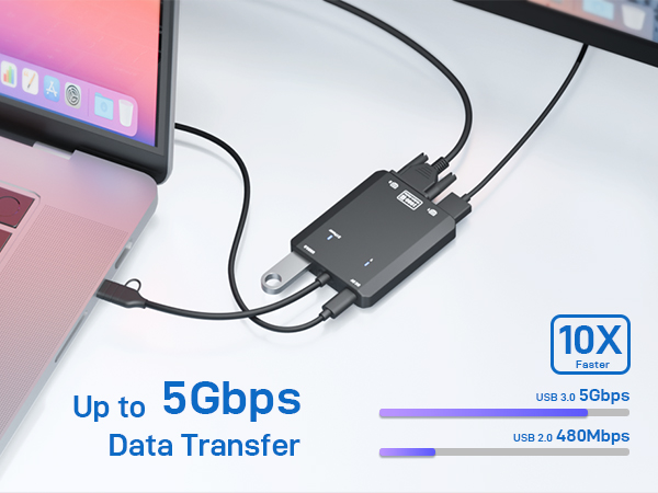 hdmi splitter extended display