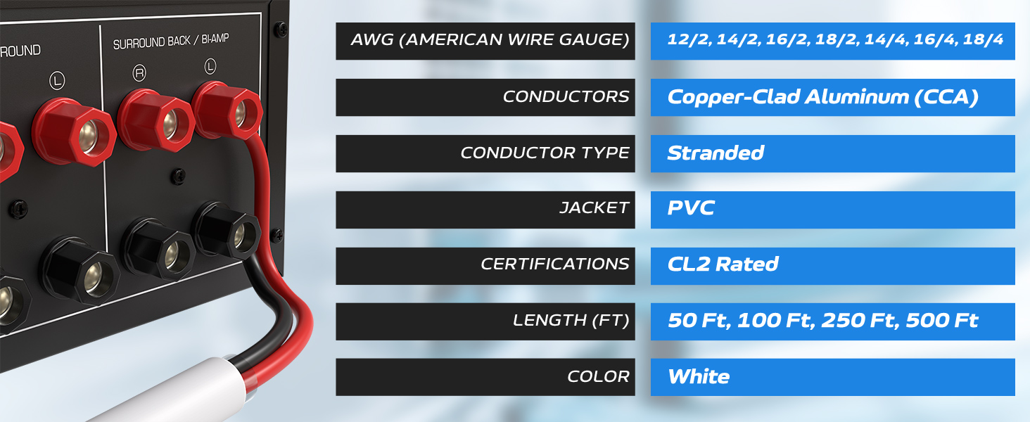 specifications