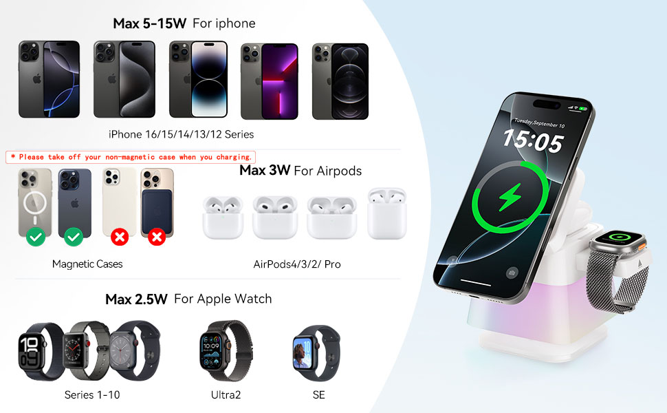 iphone airpods apple watch