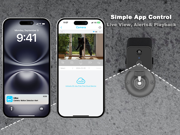 no wifi security camera