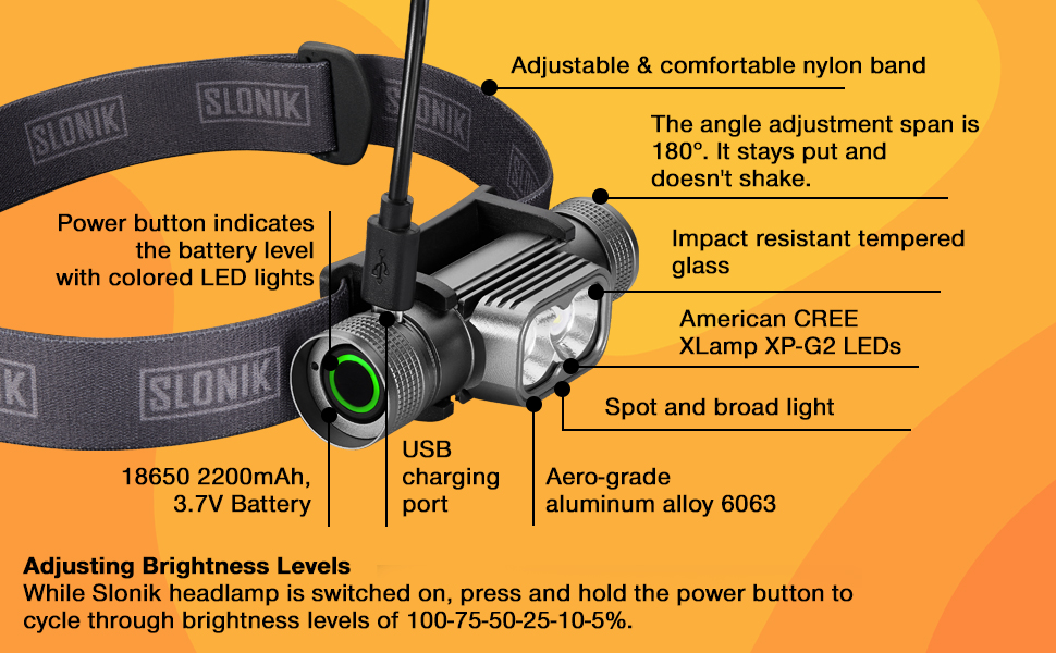 rechargable headlamp brightest 100000 lumens hardhat lights extra bright cree powerful 