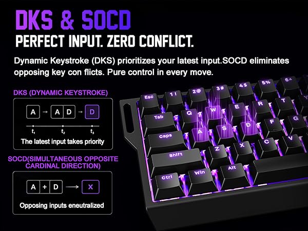 SOCD DKS CB RT MT TGL magnetic switches gaming keyboard hall effect linear mechanical custom