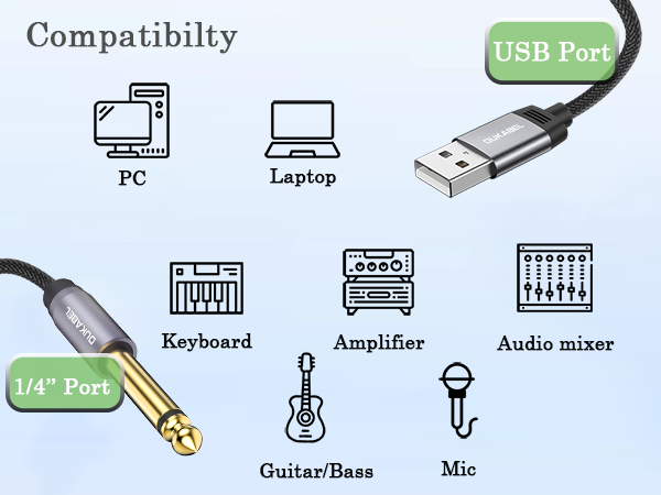 1/4inch to usb adapter