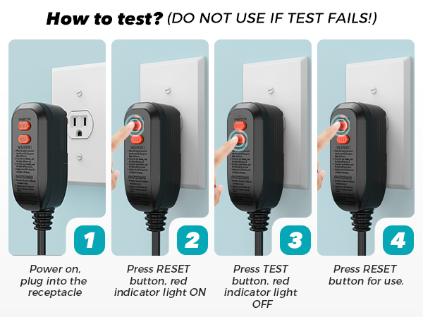 gfci replacement plug