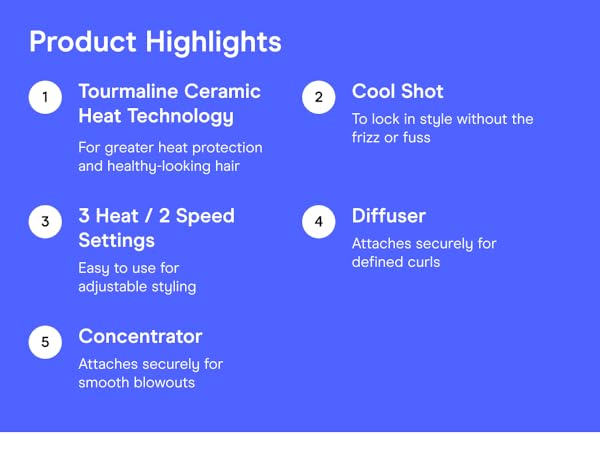 Product Highlights