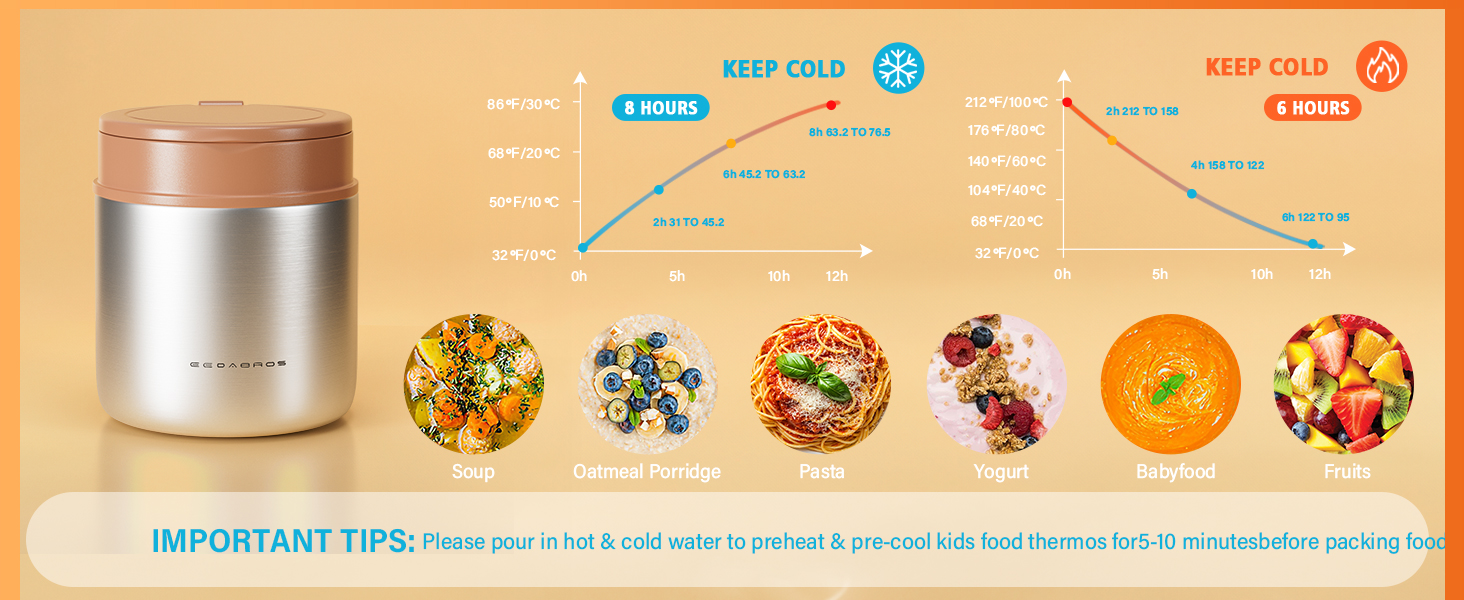 15.2oz Kids Thermos Food Jar – SUS316 Insulated Lunch Container with Handle &amp;amp; Spoon