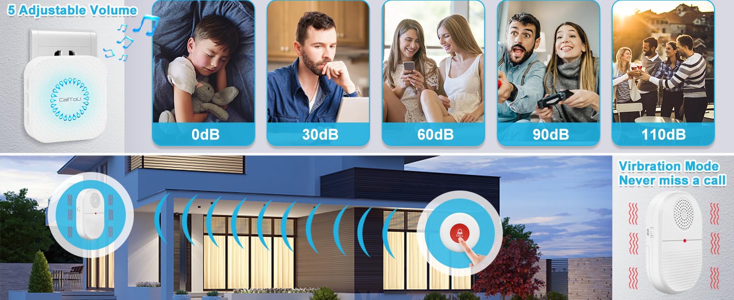 caregiver pager call button