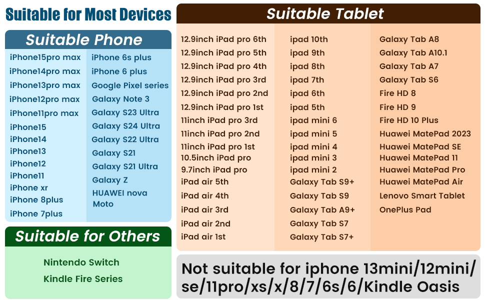 tablet holder