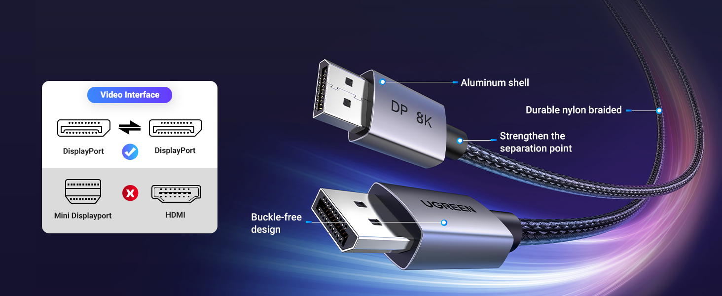 displayport cable 240hz