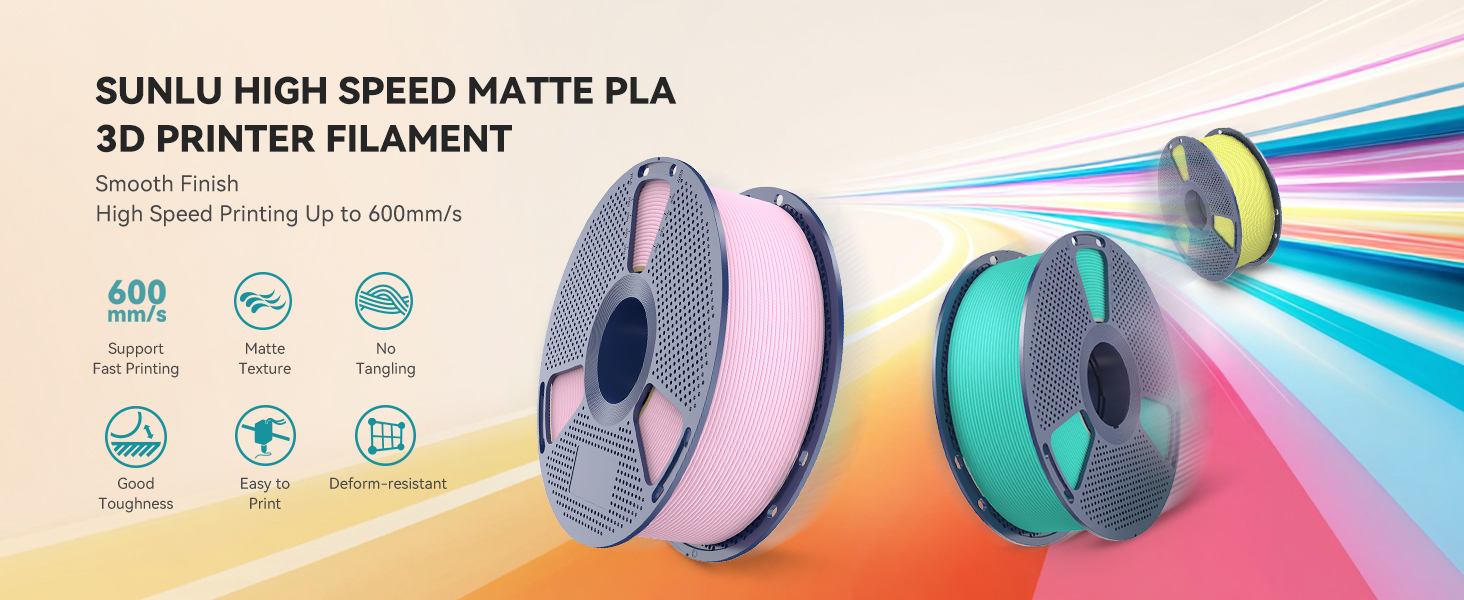 Text reads 'SUNLU HIGH SPEED MATTE PLA 3D PRINTER FILAMENT'. Product image shows spools of 3D printer filament in pink and blue against colorful gradient background.