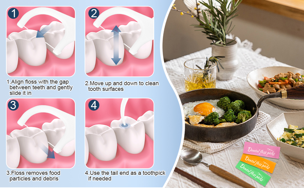 dental floss