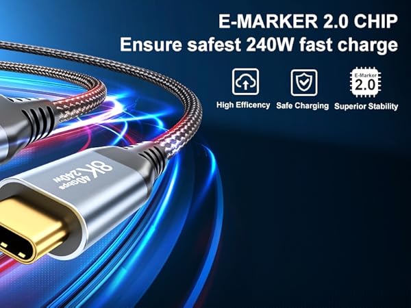 USB C cable 240w