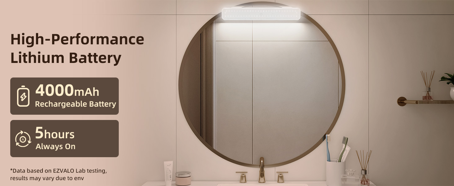 rechargeable makeup light