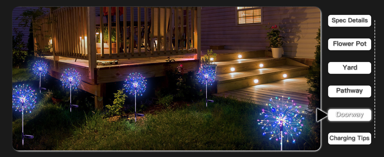 Multicolor Solar Fairy Lights are in the doorway