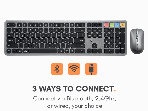 Keyboard and Mouse