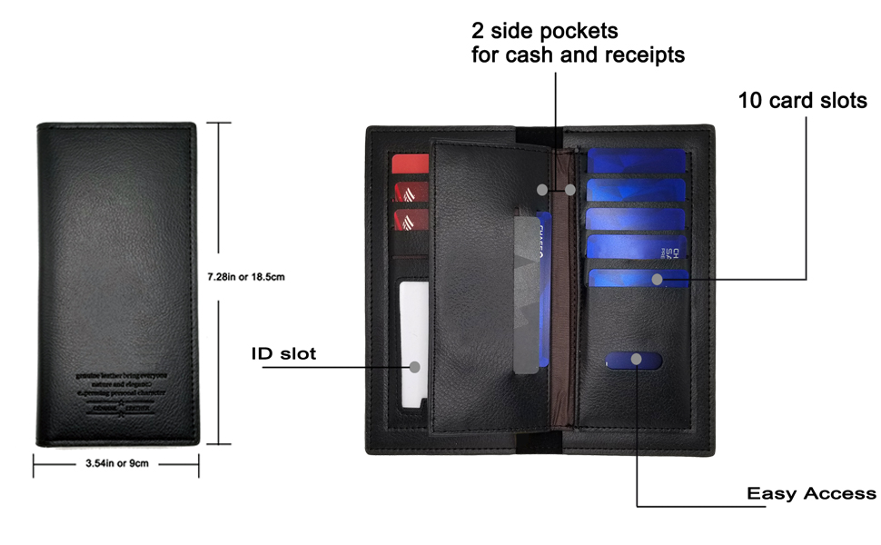 Wallet Functionality