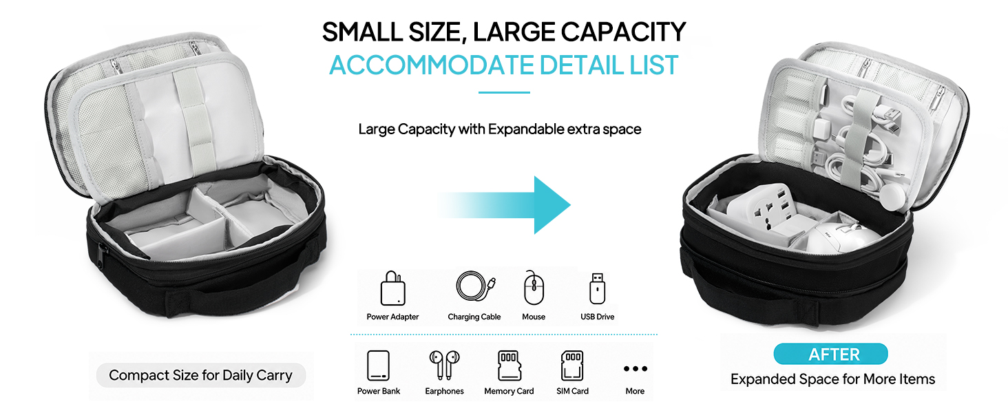 Large Capacity Electronic Storage