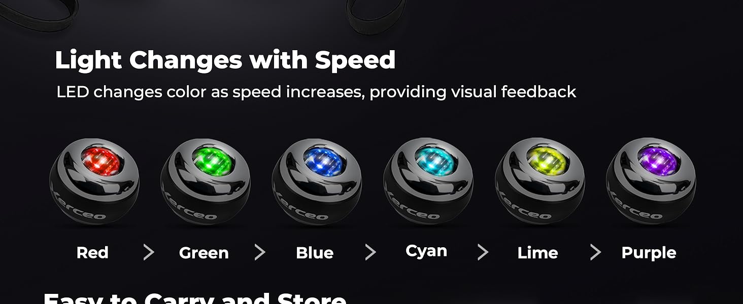 Light Changes with Speed