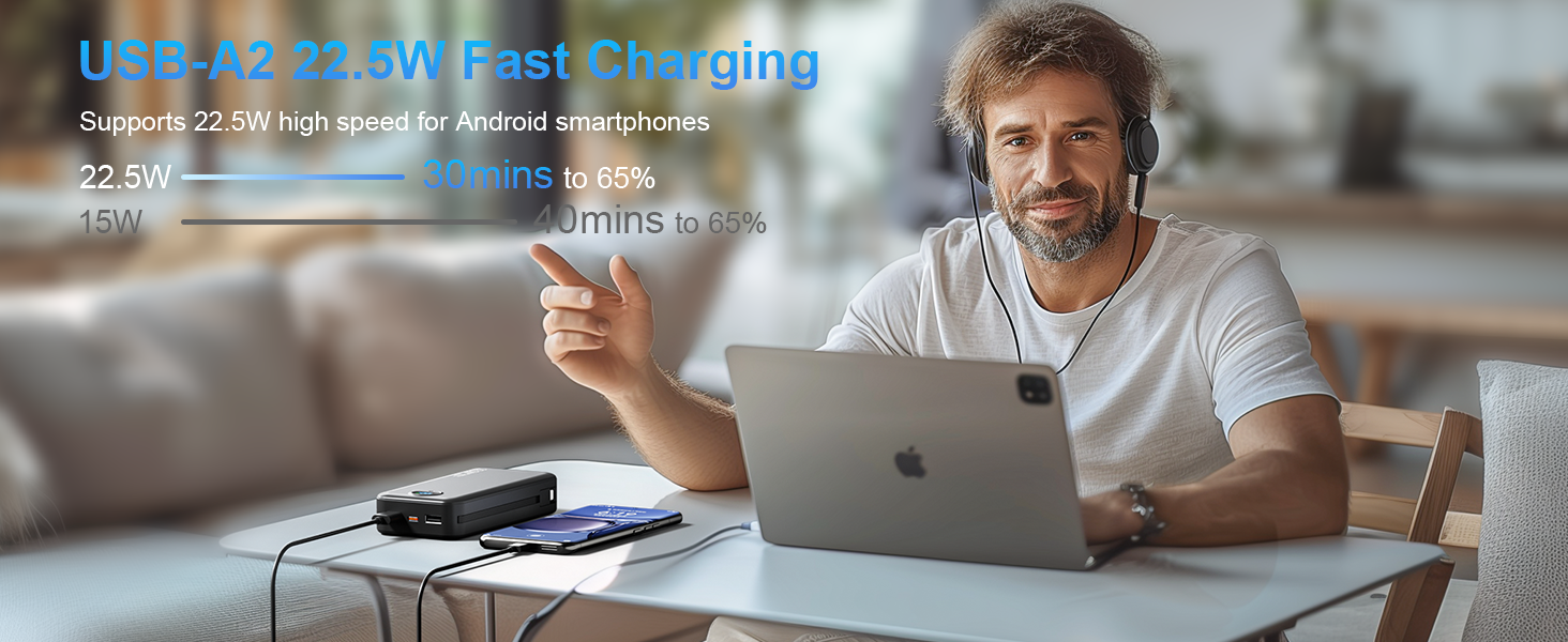 USB-A2 22.5W Fast Charging