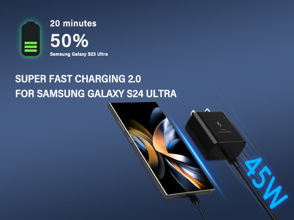 Samsung S24 Charger